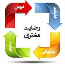 نقش اخلاق در رضایت مشتری