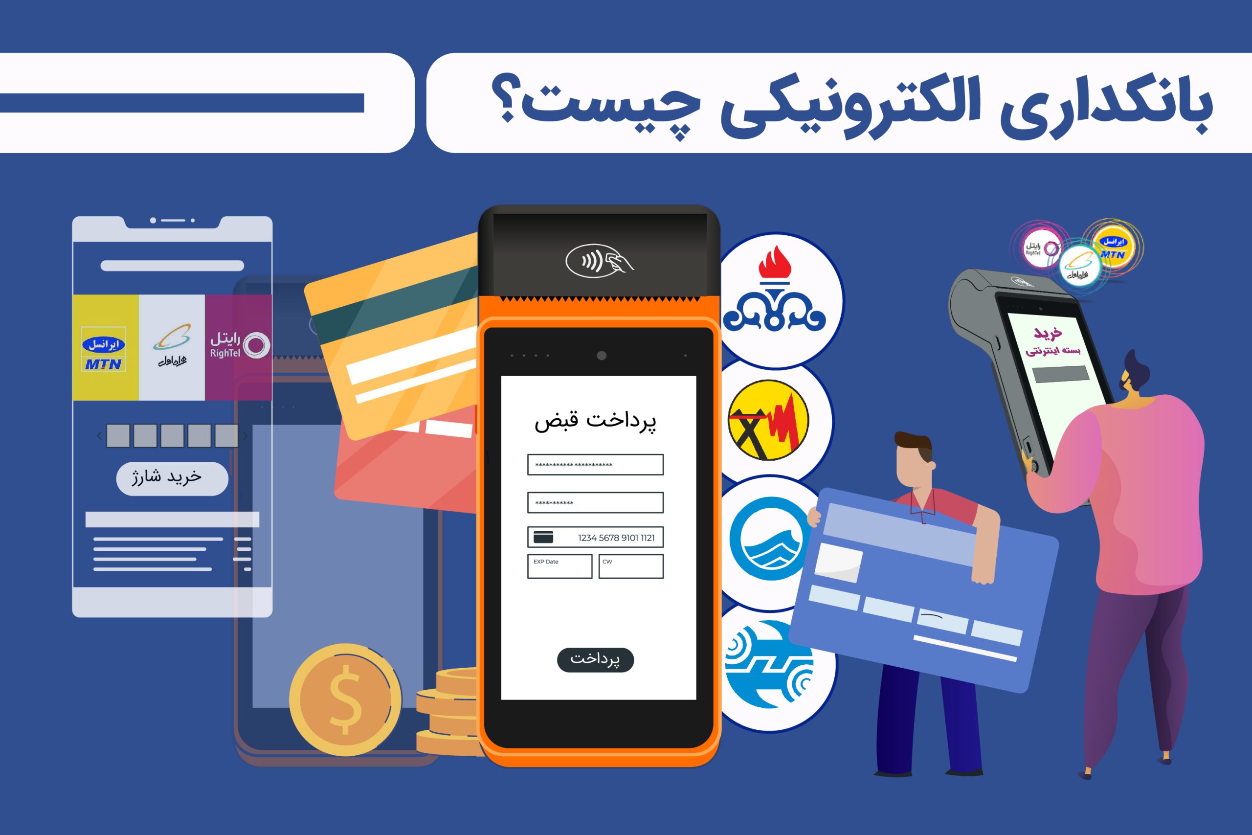 پاورپوینت بانکداری و پول الکترونیک