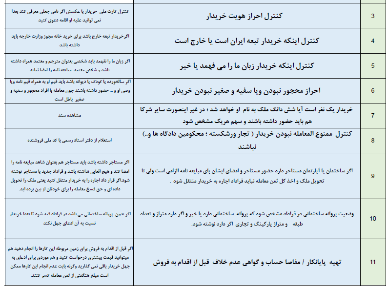 نکات حقوقی و مهم در فروش آپارتمان ( 80 نکته میلیاردی)